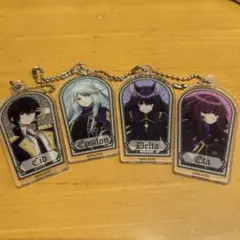 Item thumbnail for item 776ea207-37a7-40a1-b767-582bf8f38fd9