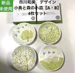 Item thumbnail for item 81cb290d-ad73-4103-a7f4-bcbc51628a43