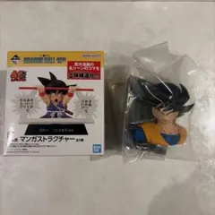 マンガストラクチャー　孫悟空