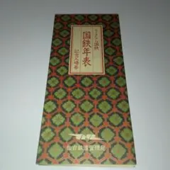 2026年最新】さよなら国鉄 記念入場券の人気アイテム - メルカリ