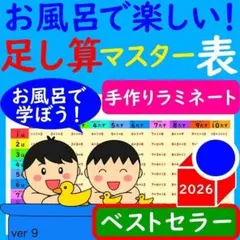 足し算 ポスター お風呂で楽しい！たしざんマスター表 たしざん ポスターのサムネイル