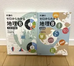 Item thumbnail for item e254b512-44b3-41d1-8347-8b1619f27399