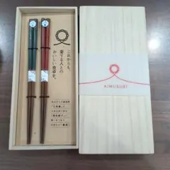 Item thumbnail for item bafa84e9-2e50-4e40-a3bd-09a8d30eb676