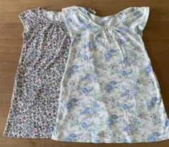 Item thumbnail for item 96c0eda5-4c55-4b1b-a21e-90b3ae8ea2a6