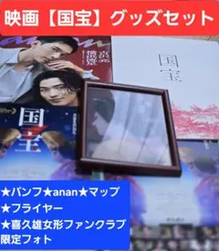 Item thumbnail for item 0007d493-2aae-4d63-a8e7-a1158a47068e