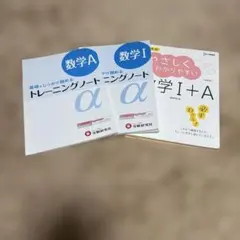 Item thumbnail for item a17db75d-76ba-4007-abd5-49ea74b720bb