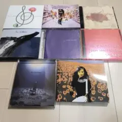 Item thumbnail for item ea479c06-5ff2-431a-880c-11fdad805a8a