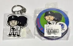 Item thumbnail for item 653c2f19-6693-46f1-8338-5fba24cfc1cb