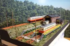 Nゲージ 鉄道模型ジオラマ 地方路線の検修車庫のサムネイル