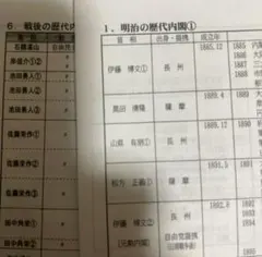 河合塾 坂本日本史 文化史ノート 河合塾 坂本日本史 文化史ノート 値下げ交渉あり Amazon.co.jp