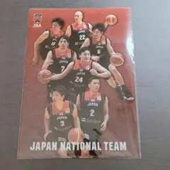 全日本男子　クリアファイル　富樫勇樹、比江島慎