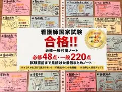 理学療法士・作業療法士まとめノートふせんノート(カラー)☆追加