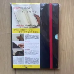 Item thumbnail for item ba4bbf22-5617-4ae1-a132-bc4216908210