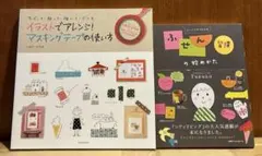 Item thumbnail for item 9452b6fa-fb80-4d70-b607-0dd80005f653