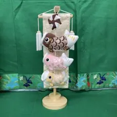 Item thumbnail for item 4c04a20d-a703-47cf-9703-13406677311c