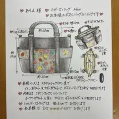 あもん様完成イメージの作図です♡