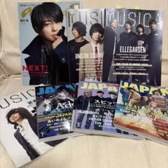 Item thumbnail for item ba3f49f6-774a-4184-8d64-dd77201b14cd