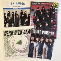 Item thumbnail for item 0002321d-c447-4a4e-9c10-470f75166f7c