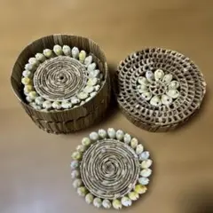 Item thumbnail for item 2fe22983-3f2e-4634-8533-9e9d04de36b2