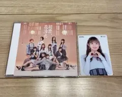 Item thumbnail for item 660a94b5-0bf7-4f1d-b1ec-d09ce301bc77