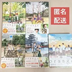 Item thumbnail for item 38e81f2a-f999-46e2-8a60-58fbcb07149c