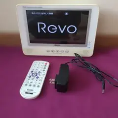 Item thumbnail for item 6699599f-21c3-444c-96f5-3bc2dc6ace68