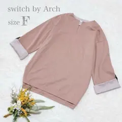 Item thumbnail for item 68288340-b2f0-4921-86cd-597dbfa7d5ca