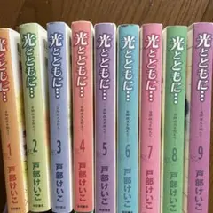 Item thumbnail for item 97d5dd2d-8351-4040-91ad-d0f77cdbf361