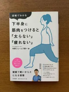 下半身に筋肉をつけると「太らない」「疲れない」