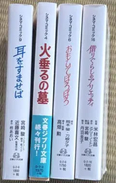 幻の劇場アニメ ひょっこりひょうたん島」徹底研究 - メルカリ