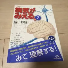 Item thumbnail for item ba922b77-6f53-475c-9a7b-fb22f43a947e