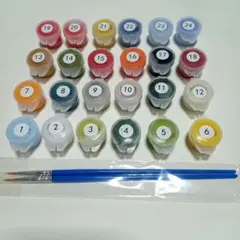 アクリル絵の具　細筆2本セット