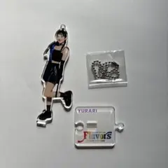 ゆらりん@プロフ必読！全品メ○カリ便発送様 リクエスト 2点 まとめ商品