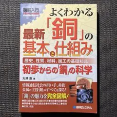 Item thumbnail for item 05cb1429-2b85-4ffb-b5a3-dceeb8b346b4