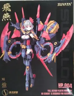 Item thumbnail for item 4c6c15cf-039d-4f13-b556-f68bf8dee6d6