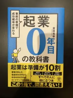 Item thumbnail for item 434429e7-4920-4163-a650-8fd9ae419351