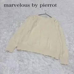 Item thumbnail for item 3bc7f13e-e397-4ef7-b19f-d1af685506e9