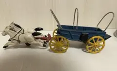2025年最新】鉄製・馬車の人気アイテム - メルカリ