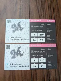 フォーエバーヤング BCクラシック2025 現地単勝馬券&レーシング