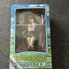 Item thumbnail for item 85b1f8ab-586f-47fe-b8f8-92742caf50b0