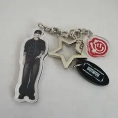 Item thumbnail for item 81c9141f-f678-44a7-bae2-7bad07b0af94