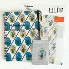 Chii of Chikuwa様 リクエスト 2点 まとめ商品