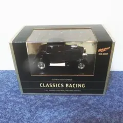 CLASSICS RACING