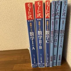 青チャート 3点セット