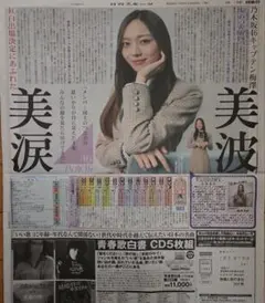 Item thumbnail for item 5c50b787-745c-4232-b6bd-18aa31452fdc