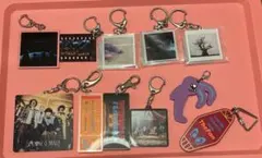 Item thumbnail for item d1b3fd90-5593-43e0-8262-1375238707c7