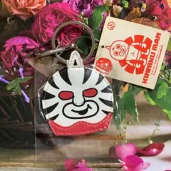 Item thumbnail for item 4eaa24c3-2ccb-41e1-9a6a-b2ef0b9cff20