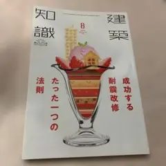 Item thumbnail for item 1663c123-dc98-453f-9a62-67bdfd270ed9