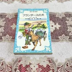 Item thumbnail for item 4eb0ad04-c8a4-4046-8464-d11b93bf0e43