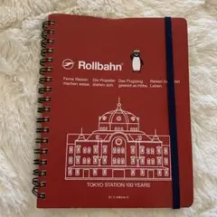 Item thumbnail for item 48ebed55-a8d8-46f5-a551-77cf6b161aed